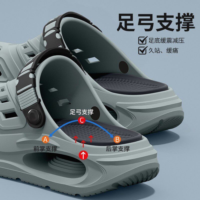 Thick-soled hole shoes men's 2 - đánh giá và giá Men'S Shoes Drivers